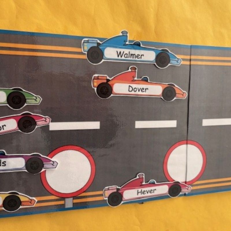 Attendance Race – Week 1 - Cross Keys Learning