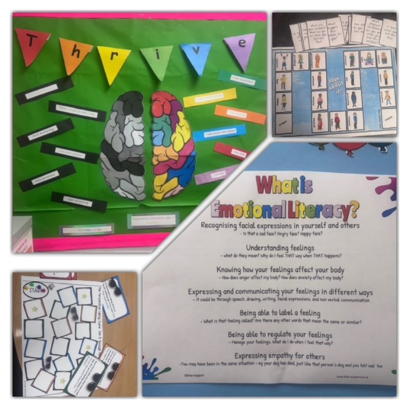 Getting ready for Thrive - Cross Keys Learning