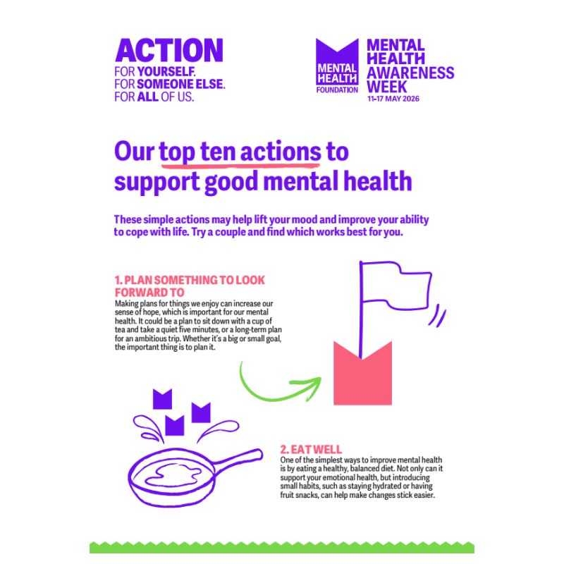 Mental Health Awareness Week - Cross Keys Learning