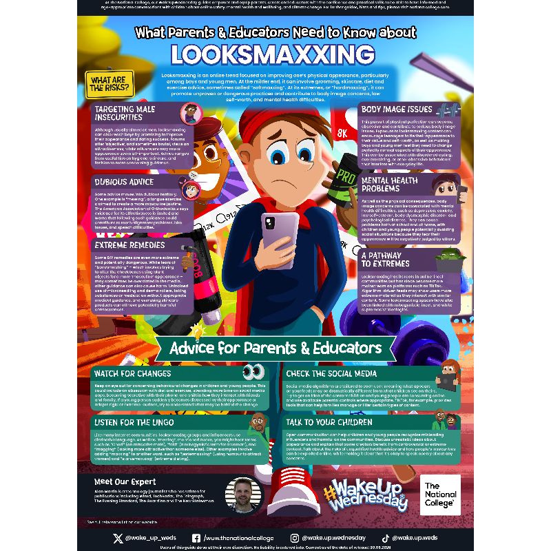 Wake Up Wednesday: What Parents & Educators Need to Know About Looksmaxxing - Cross Keys Learning